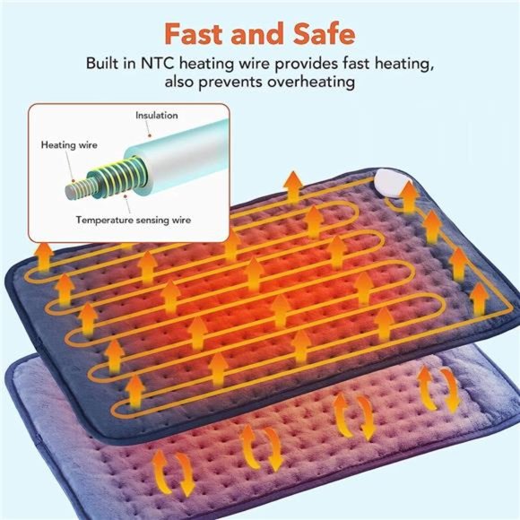 Heating Pad, Electric Heating pad for Back Pain Relief Muscle Cramps Ultra Soft - Picture 2 of 7